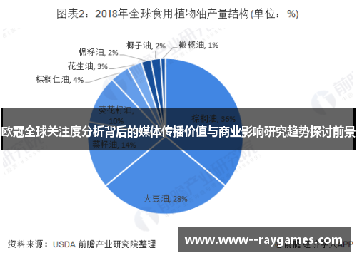 欧冠全球关注度分析背后的媒体传播价值与商业影响研究趋势探讨前景