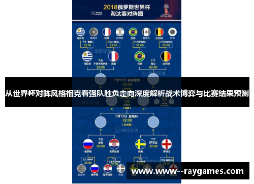 从世界杯对阵风格相克看强队胜负走向深度解析战术博弈与比赛结果预测 从世界杯对阵风格相克看强队胜负走向深度解析战术博弈与比赛结果预测