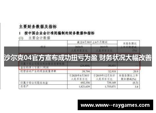 沙尔克04官方宣布成功扭亏为盈 财务状况大幅改善 沙尔克04官方宣布成功扭亏为盈 财务状况大幅改善